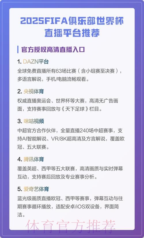 有哪些平台可以看世界杯直播