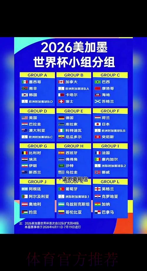 2026世界杯平台全攻略