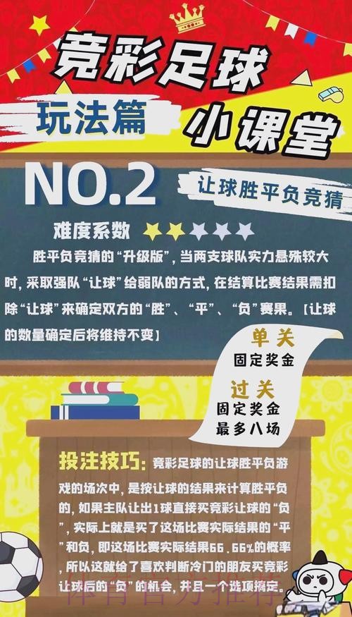 世界杯买球竞猜攻略大全