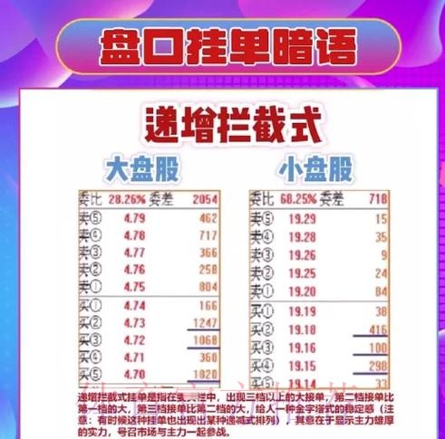 全面解读世界杯盘口分析策略与技巧