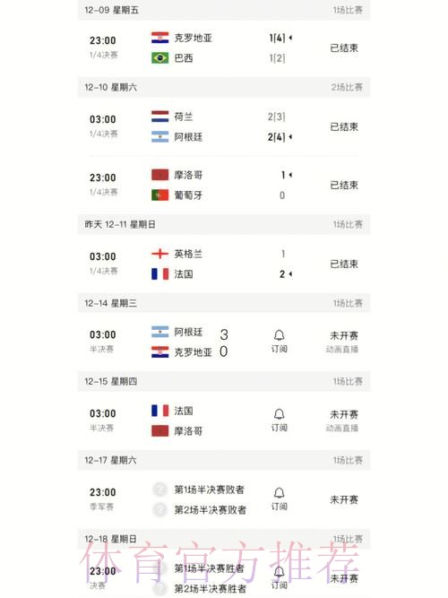 世界杯实时比分更新 世界杯实时比分更新