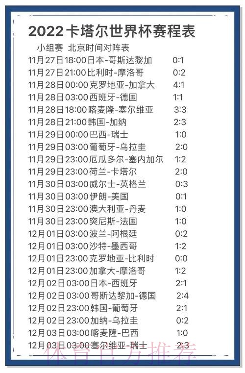 深度挖掘：世界杯比赛预测方法全面介绍